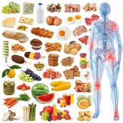 best-foods-for-optimum-joint-health.jpg